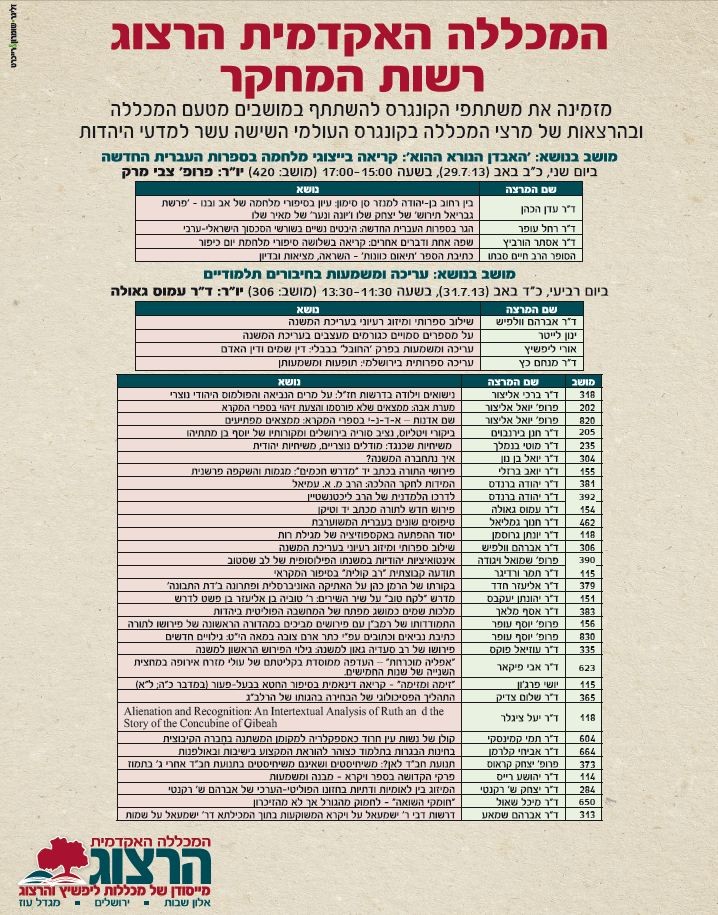 הקונגרס העולמי ה-16