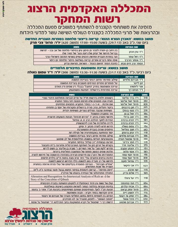 הקונגרס העולמי ה-16